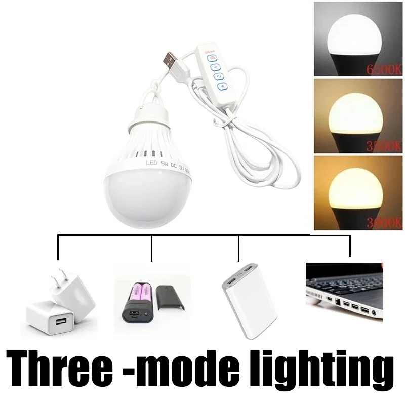 Lampu Kemah Led 5V Lampu Tenda - Camping Cooking Tent ulasan dan harga